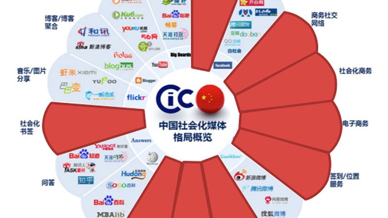 企业宣传片拍摄：材质选择背后的秘密**